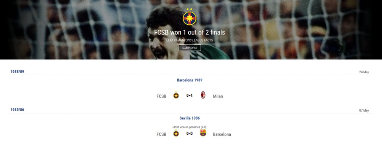 UEFA e bulversata total: Piturca a primit stema FCSB pe frunte :) Steaua nu mai exista. Unde e palmaresul pe site-ul UEFA_1
