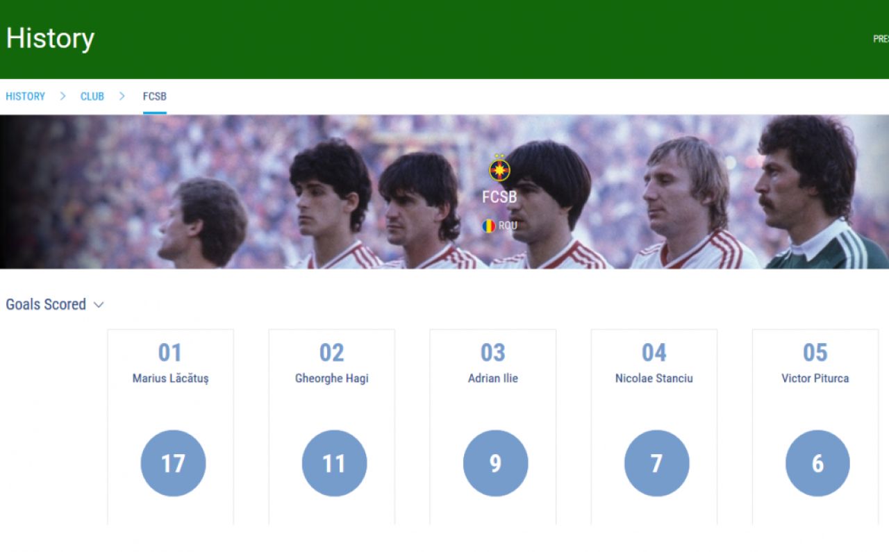 UEFA e bulversata total: Piturca a primit stema FCSB pe frunte :) Steaua nu mai exista. Unde e palmaresul pe site-ul UEFA_4