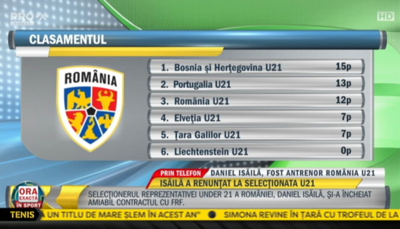 Radoi, noul selectioner? Motivul pentru care Daniel Isaila a plecat de la nationala U21_3