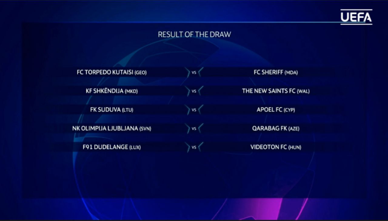 TRAGERE LA SORTI CHAMPIONS LEAGUE | CFR va juca impotriva lui Malmo in turul 2 preliminar! Razvan Lucescu da peste Basel_2