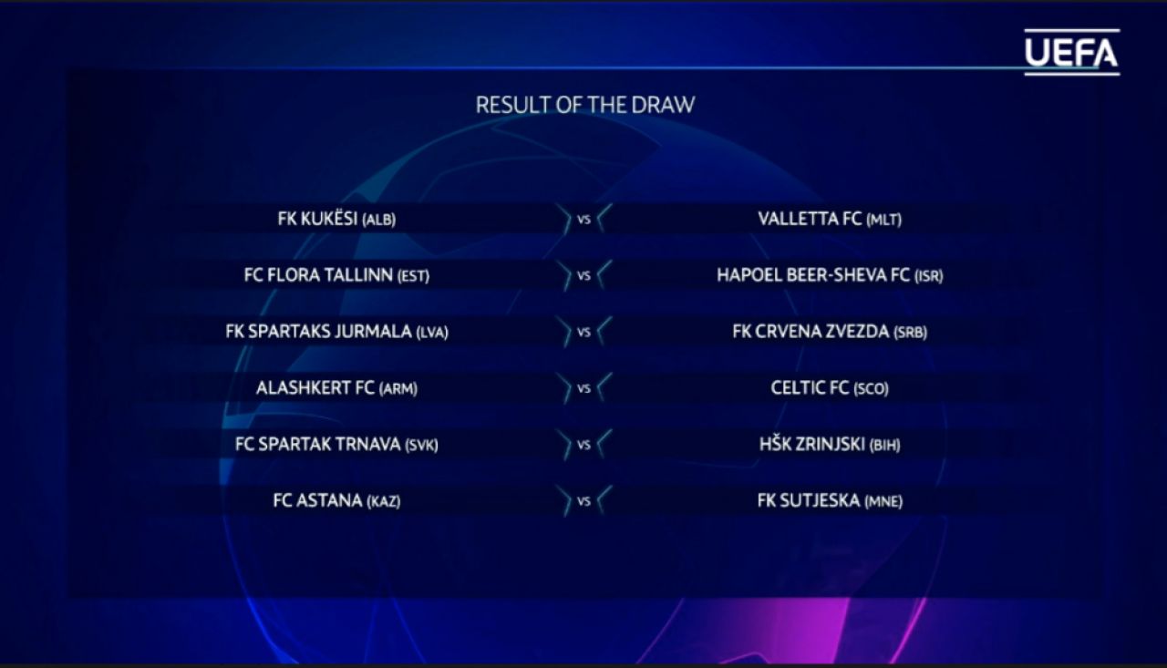 TRAGERE LA SORTI CHAMPIONS LEAGUE | CFR va juca impotriva lui Malmo in turul 2 preliminar! Razvan Lucescu da peste Basel_4