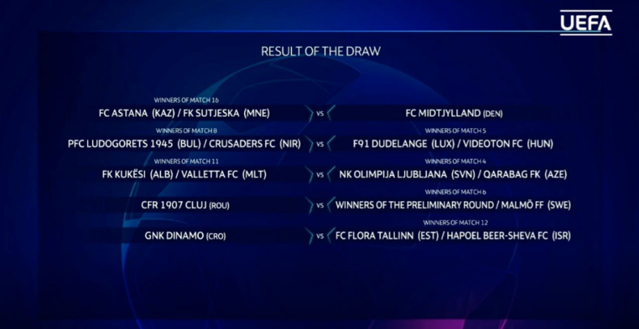 TRAGERE LA SORTI CHAMPIONS LEAGUE | CFR va juca impotriva lui Malmo in turul 2 preliminar! Razvan Lucescu da peste Basel_5