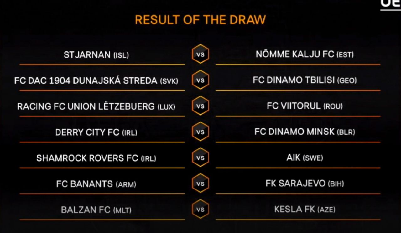 Tragerile la sorti Europa League // FCSB si-a aflat adversara! Viitorul merge in Luxemburg si daca se va califca va merge in Olanda_2