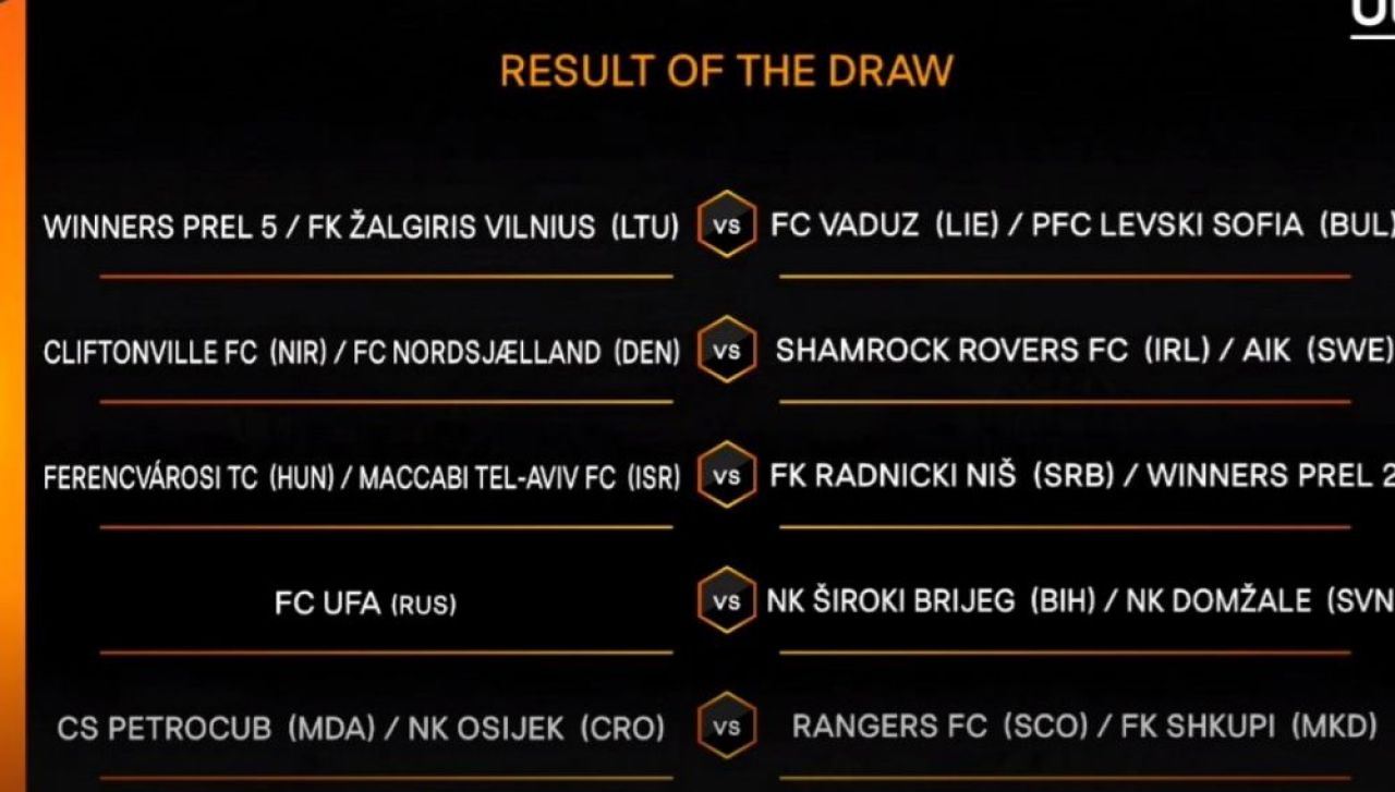 Tragerile la sorti Europa League // FCSB si-a aflat adversara! Viitorul merge in Luxemburg si daca se va califca va merge in Olanda_5
