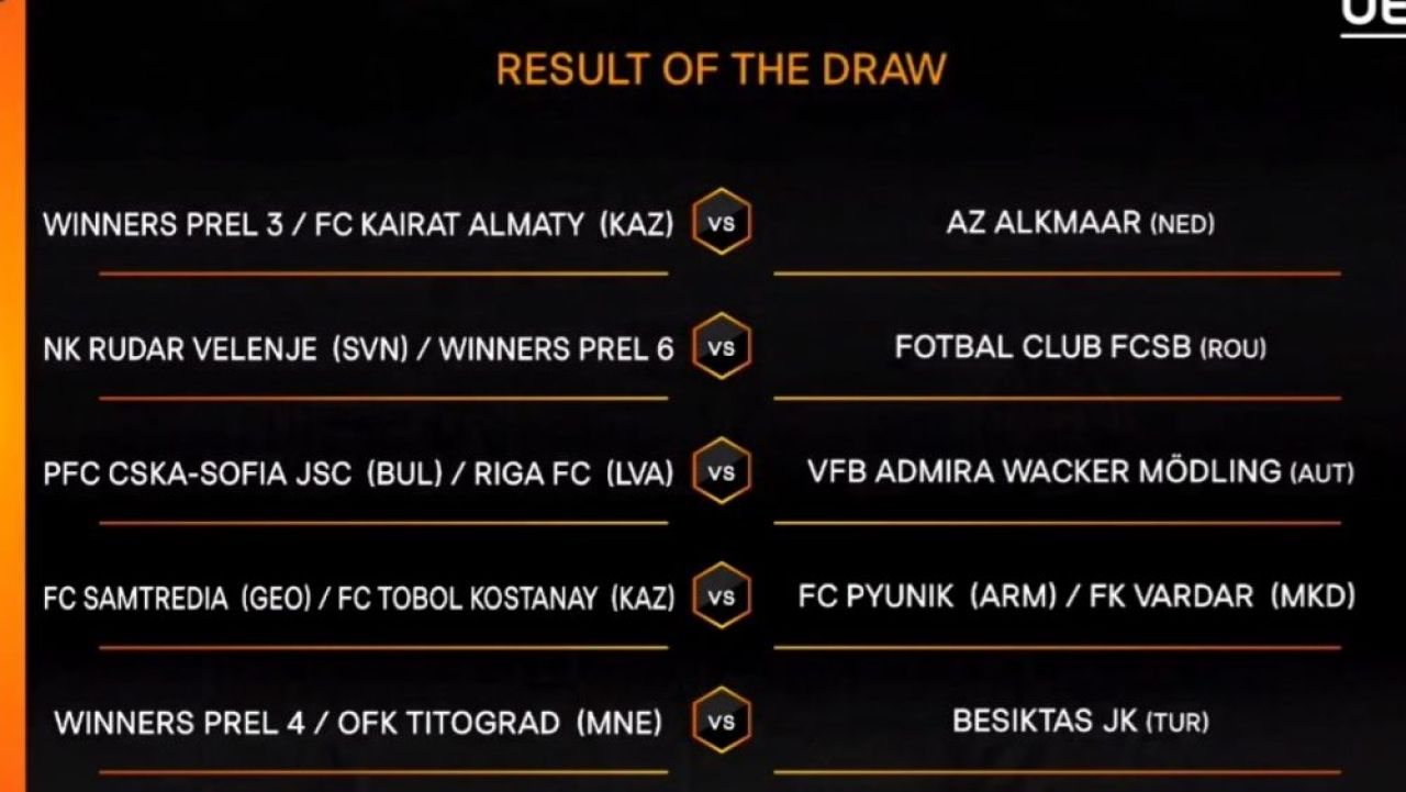 Tragerile la sorti Europa League // FCSB si-a aflat adversara! Viitorul merge in Luxemburg si daca se va califca va merge in Olanda_6
