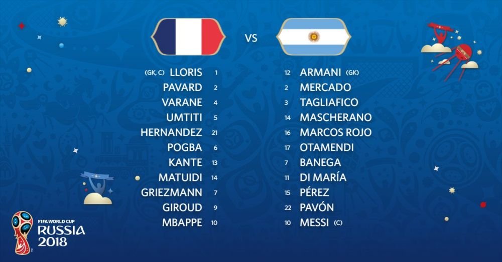 Liberte, egalite, MBAPPE | Meci fabulos cu 7 goluri, decis de o dubla a lui Mbappe! FRANTA 4-3 ARGENTINA_2