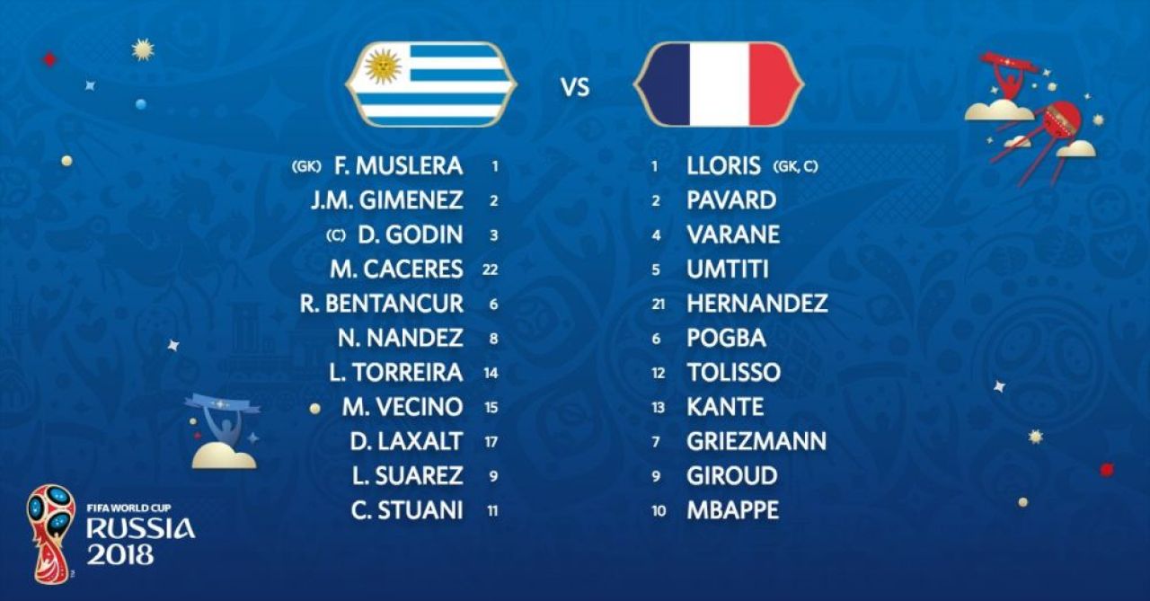 FRANTA 2-0 URUGUAY CUPA MONDIALA | Varane si Griezmann o duc pe Franta in semifinale! Gafa lui Muslera si absenta lui Cavani au fost decisive_2