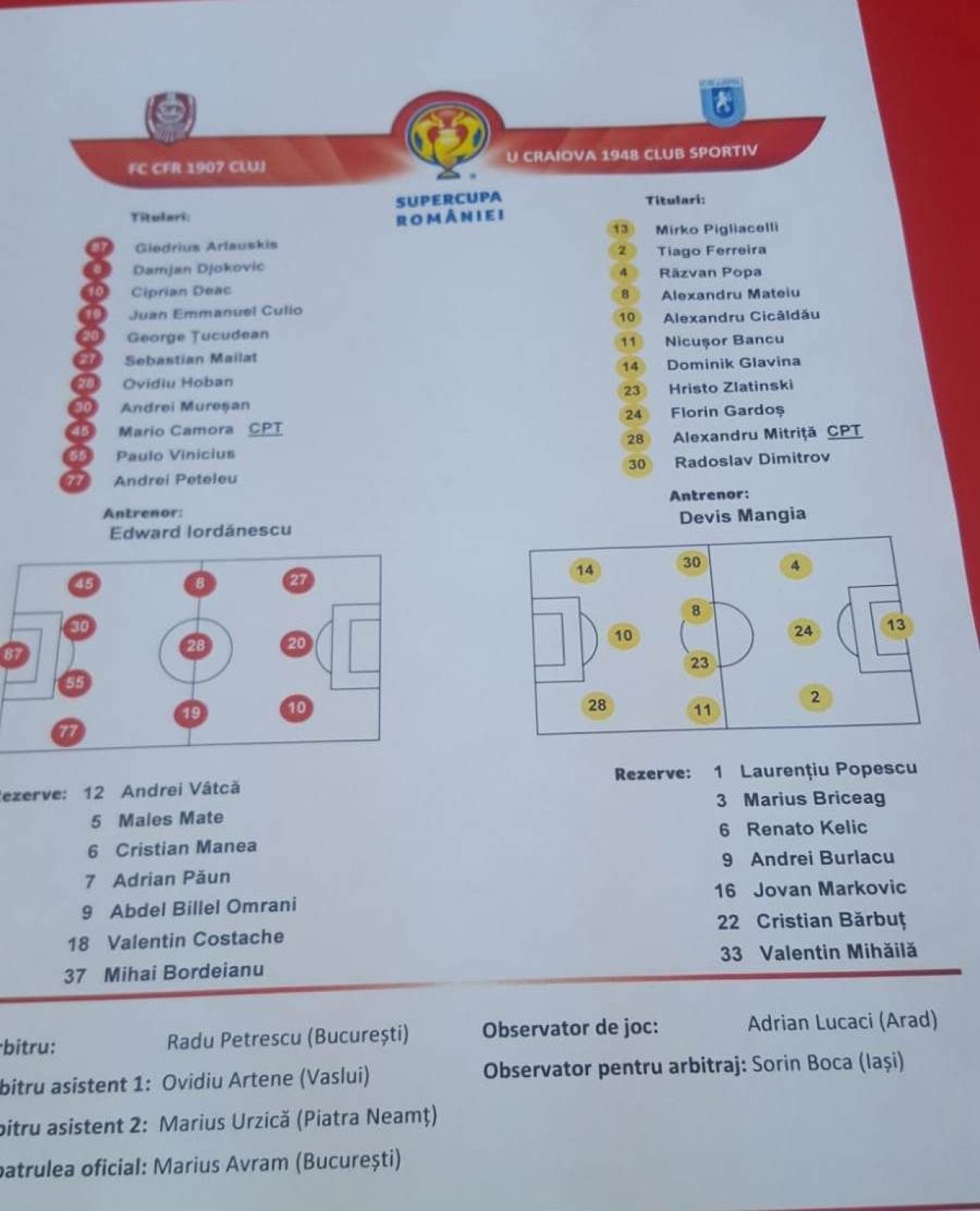 CRAIOVA - CFR 0-1 SUPERCUPA ROMANIEI! Omrani si Culio au adus un nou trofeu la Cluj | VIDEO REZUMAT_4