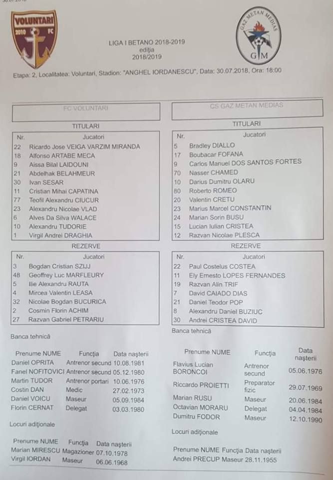 VOLUNTARI 1-1 GAZ METAN | Ilfovenii raman fara victorie dupa primele doua etape_3