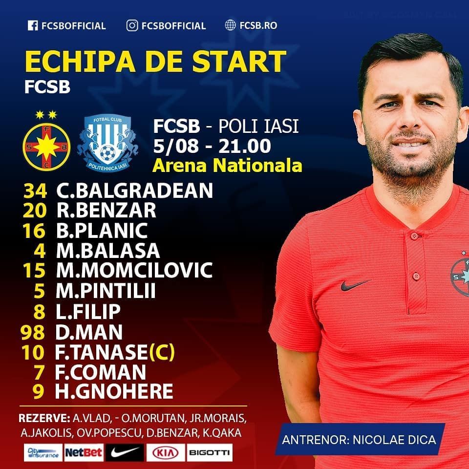 FCSB 4-0 POLI IASI | 11 goluri in trei partide pentru stelisti! SHOW TOTAL Gnohere, Man si Morutan!_2