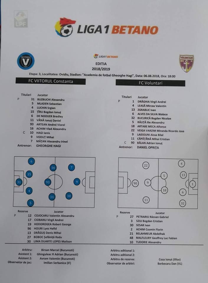 VIITORUL 2-0 VOLUNTARI | Vana si Dragus aduc prima victorie din noul sezon pentru Viitorul lui Hagi!_2