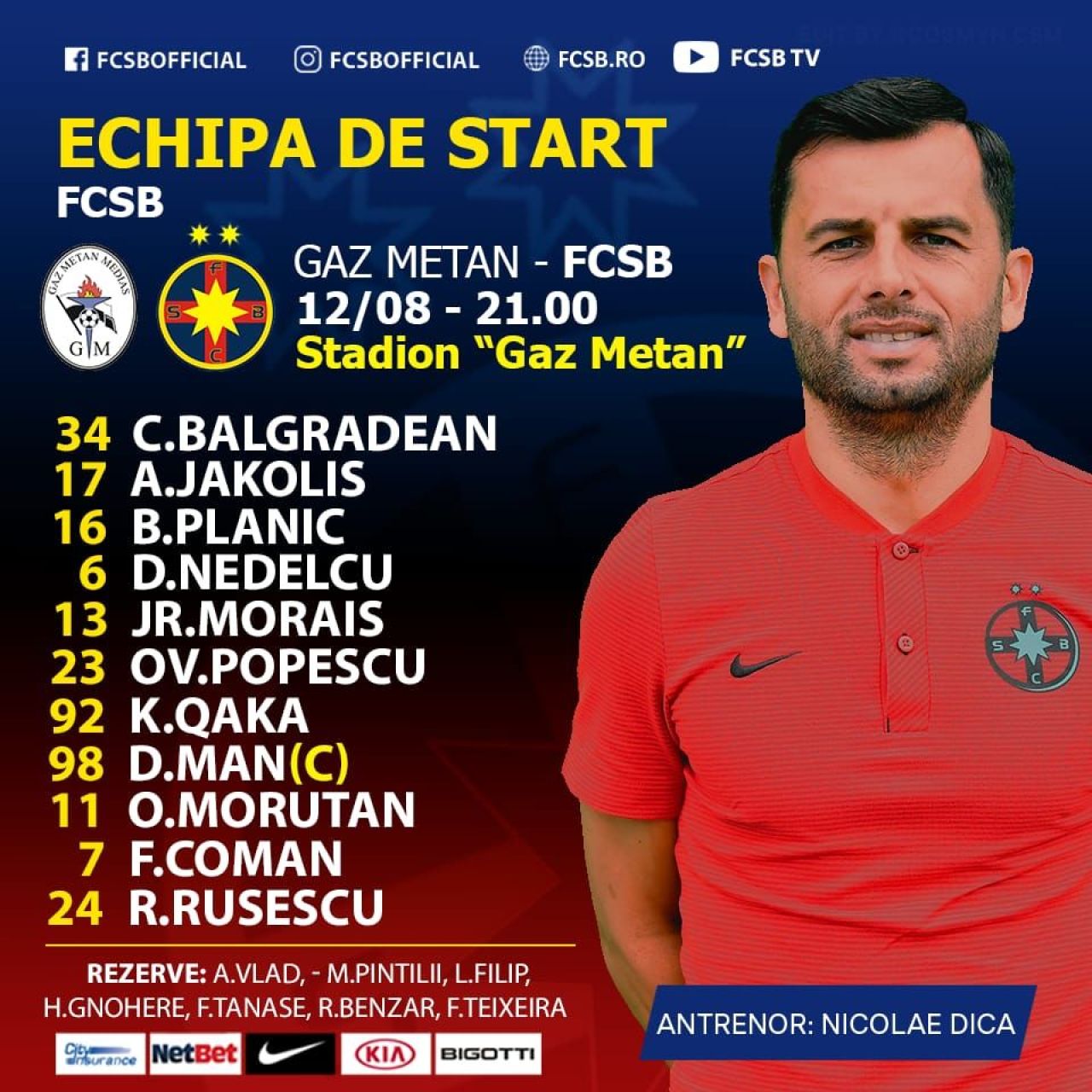FCSB, alta echipa dupa pauza: 3-1 cu Gaz Metan! Stelistii sunt cu gandul la marele meci cu Hajduk, joi la PRO TV_2