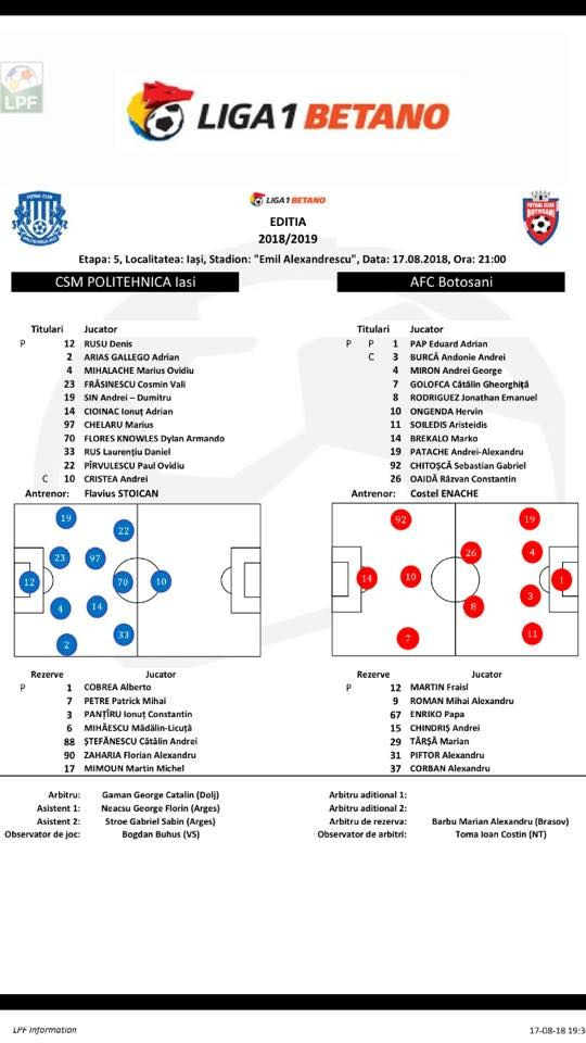 Iasi 2-1 Botosani! Cristea a marcat doua goluri SUPERBE pentru Poli! Flores era sa RUPA bara