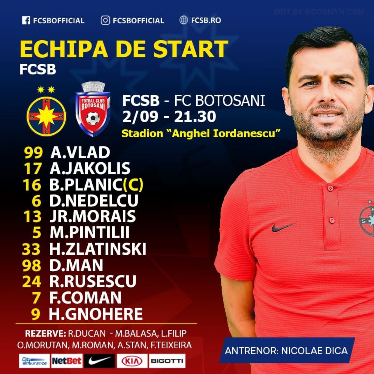 FCSB 2-2 BOTOSANI | SOC pentru FCSB la Voluntari: a fost egalata dupa doua SUPER FAZE! AICI: cum s-au marcat golurile_2