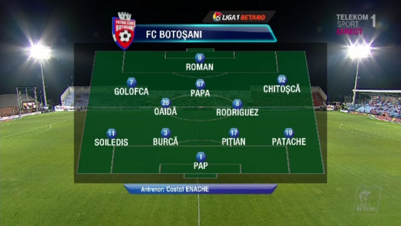 FCSB 2-2 BOTOSANI | SOC pentru FCSB la Voluntari: a fost egalata dupa doua SUPER FAZE! AICI: cum s-au marcat golurile_4