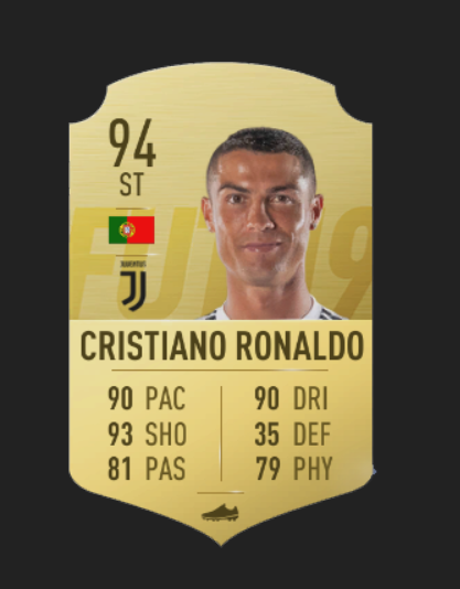 OFICIAL: Lista cu cei mai buni 10 jucatori de la FIFA 19! Toti au rating peste 90_2