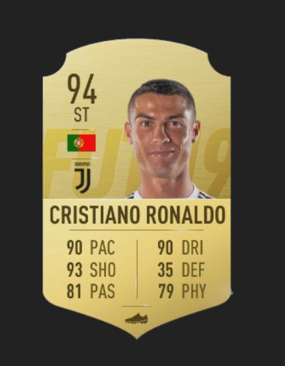 OFICIAL: Lista cu cei mai buni 10 jucatori de la FIFA 19! Toti au rating peste 90_2