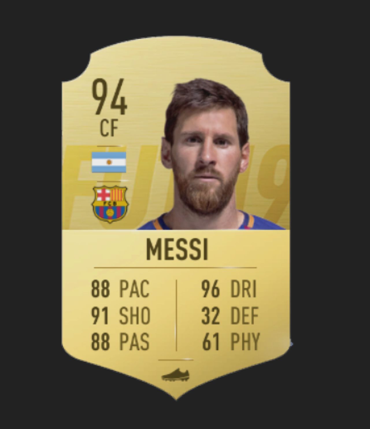 OFICIAL: Lista cu cei mai buni 10 jucatori de la FIFA 19! Toti au rating peste 90_3