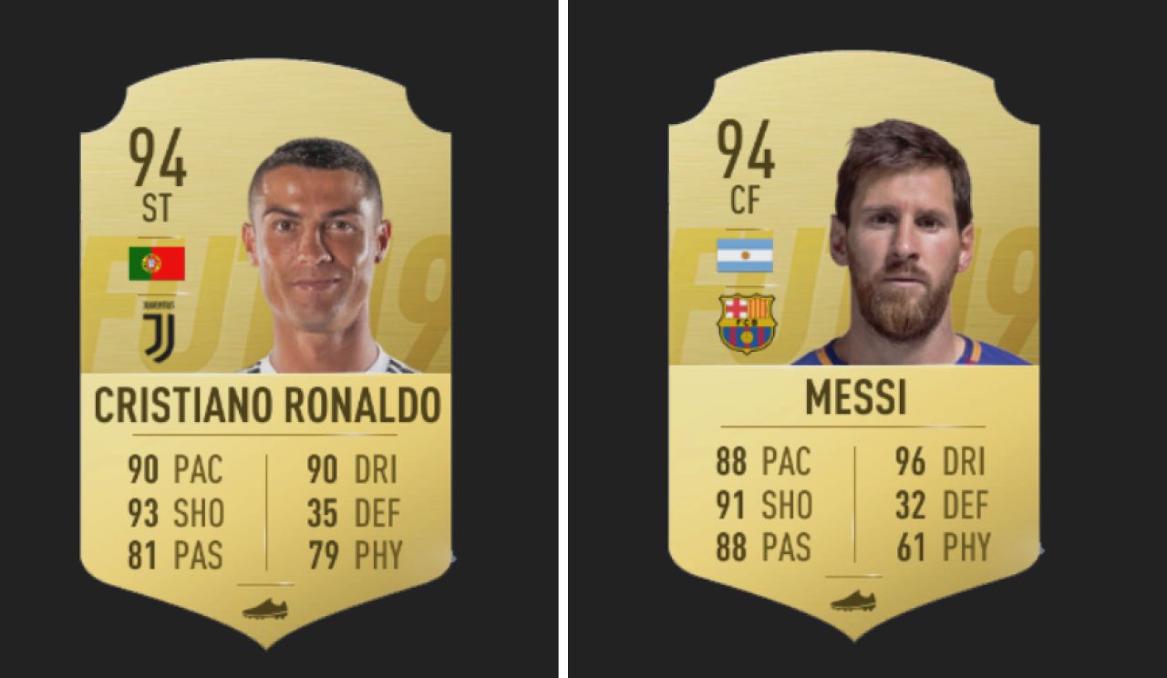 OFICIAL: Lista cu cei mai buni 10 jucatori de la FIFA 19! Toti au rating peste 90_4