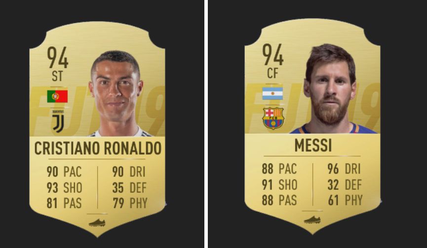 OFICIAL: Lista cu cei mai buni 10 jucatori de la FIFA 19! Toti au rating peste 90_4