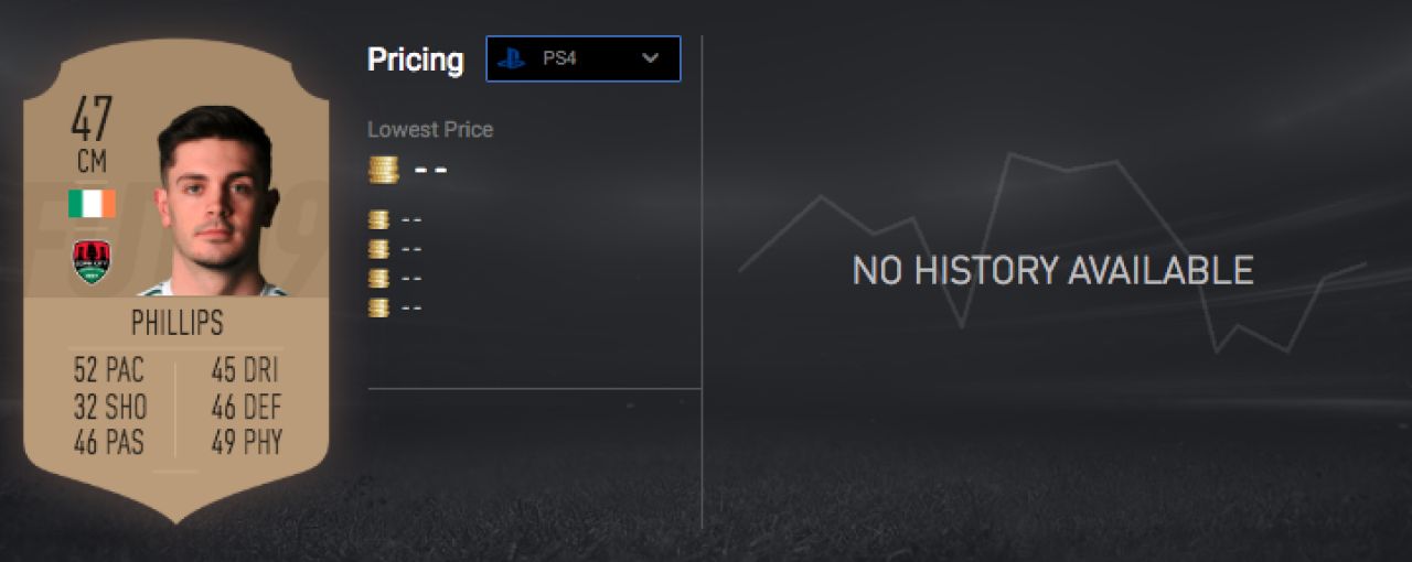 A fost dezvaluit si cel mai SLAB jucator din FIFA 19! Ce rating va avea nefericitul fotbalist :)_1