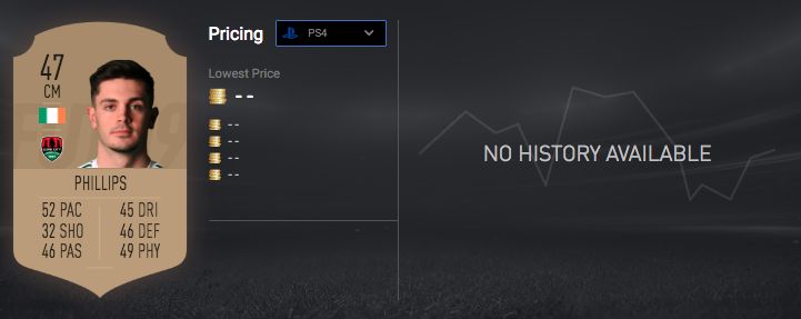 A fost dezvaluit si cel mai SLAB jucator din FIFA 19! Ce rating va avea nefericitul fotbalist :)_1