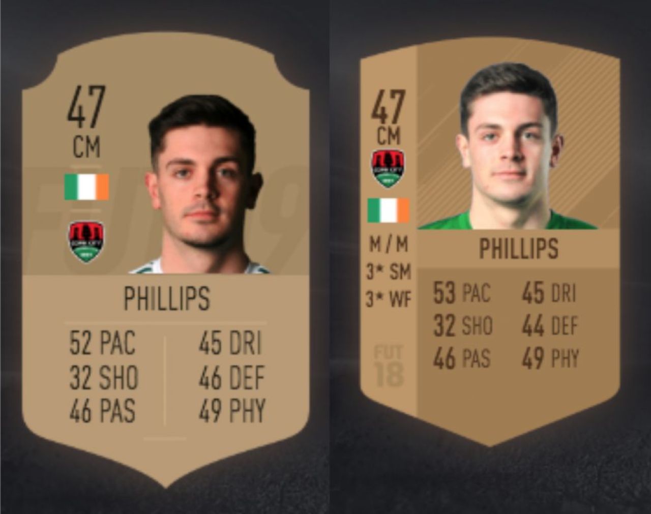 A fost dezvaluit si cel mai SLAB jucator din FIFA 19! Ce rating va avea nefericitul fotbalist :)_2