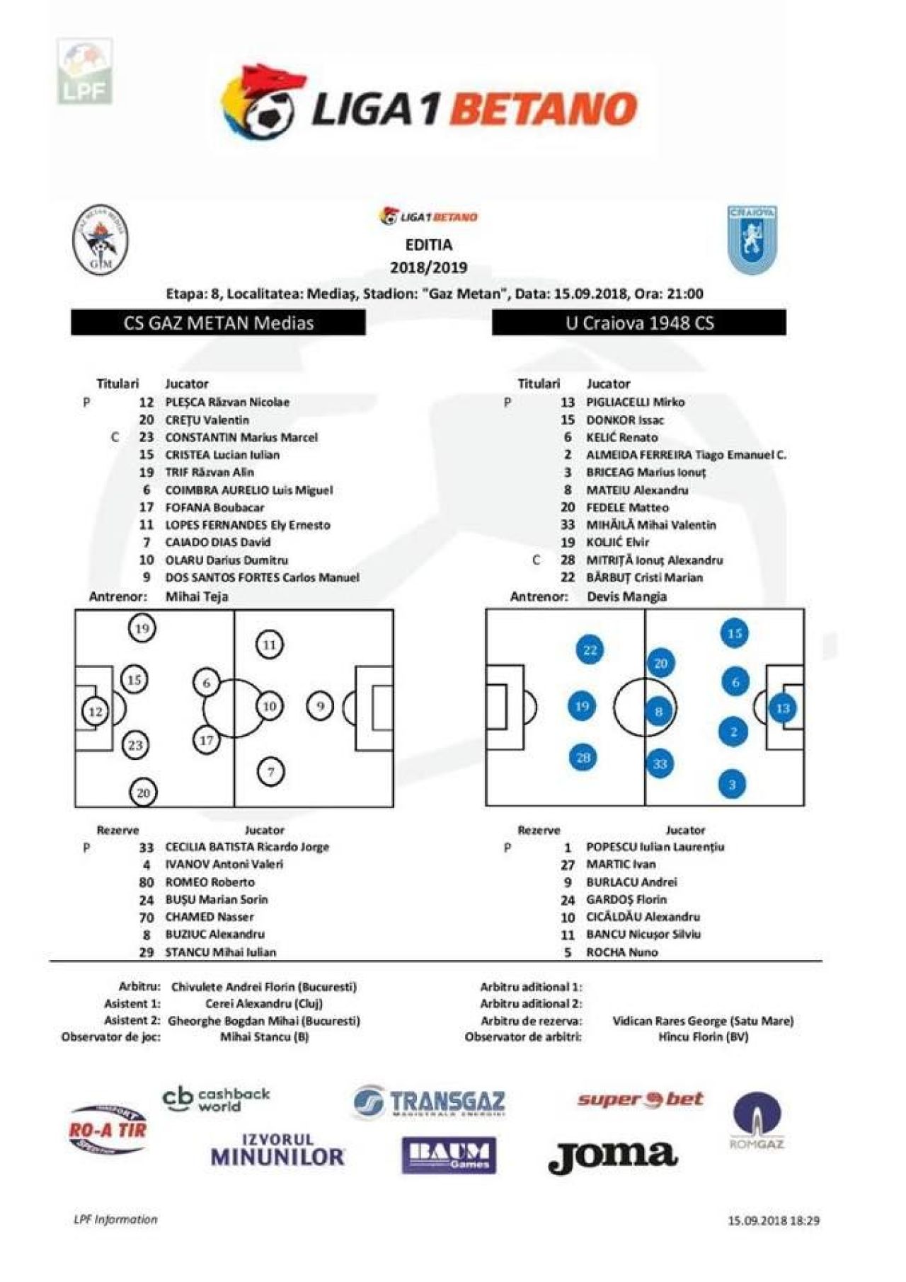 GAZ METAN 3-2 CRAIOVA | Meci cu 5 goluri si 4 penalty-uri! Gaz Metan o egaleaza la puncte pe FCSB_2