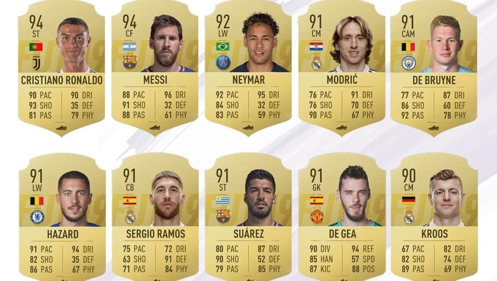 Polemica dupa aparitia FIFA 19. Ce au observat fanii in legatura cu Cristiano Ronaldo. FOTO