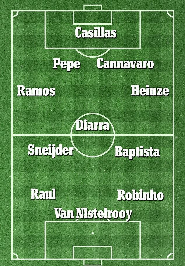 Primul El Clasico fara Messi si Ronaldo, din 2007! Cum aratau echipele atunci, in meciul decis de Baptista de la CFR_2