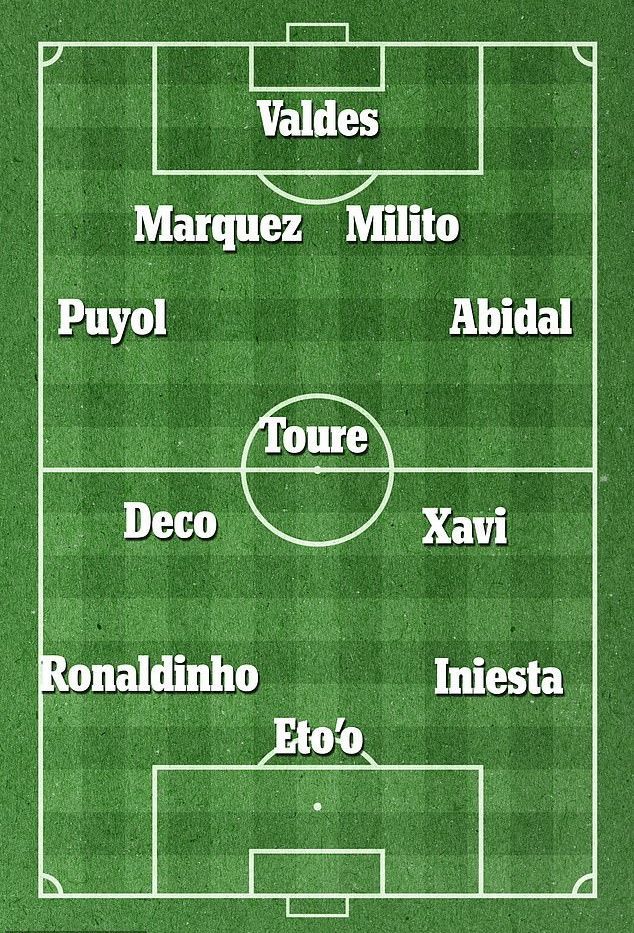 Primul El Clasico fara Messi si Ronaldo, din 2007! Cum aratau echipele atunci, in meciul decis de Baptista de la CFR_3