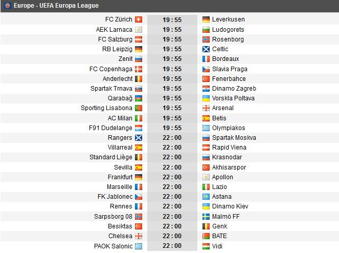 Razvan Marin, decisiv in victoria lui Standard din prelungiri! Lucescu, invins pe teren propriu de Vidi | TOATE REZULTATELE SERII DIN EUROPA LEAGUE