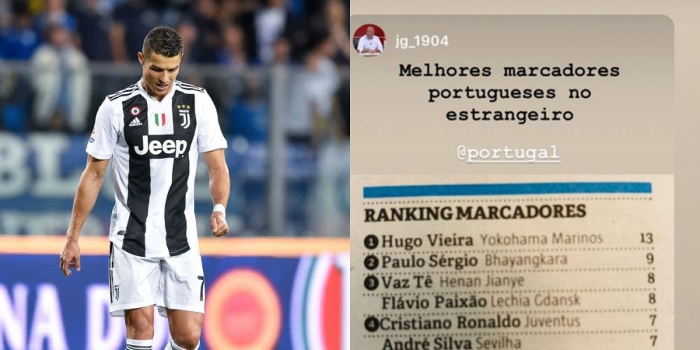 EXCLUSIV | Atacantul din Liga I aflat pe aceeasi lista cu Ronaldo: 