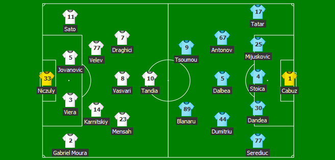 Un meci degeaba: fotbal ZERO in Chiajna 0-0 Gaz Metan