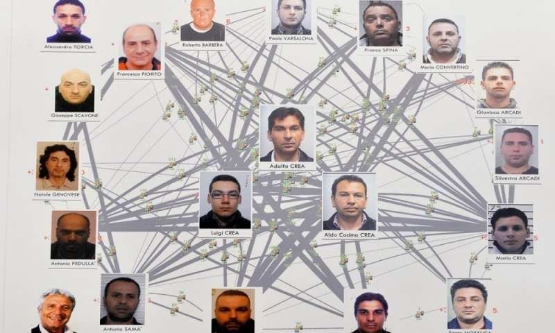 Anunt socant: cea mai periculoasa mafie din Europa a ajuns in Romania! Procurorii italieni au intrat pe fir si au reusit sa inchida 118 persoane