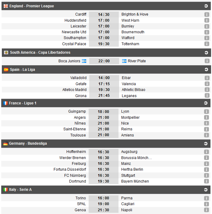 Boca 2-2 River, mansa tur din finala Cupei Libertadores | Milan 0-2 Juventus, GOOOOL RONALDOOOO! | Man City 3-1 Man United | Celta 2-4 Real | Monaco 0-4 PSG