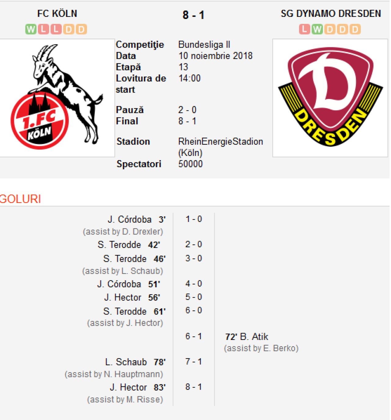 Meciul zilei in Europa! Koln conducea la pauza cu 2-0 in derby-ul cu Dresda! IREAL: cu ce scor s-a terminat meciul_2