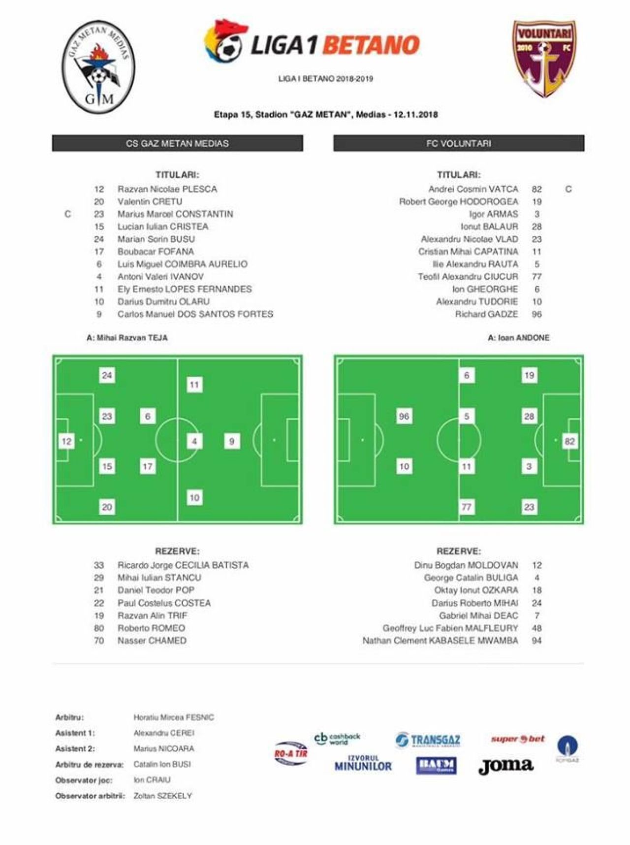 Gaz Metan 2-0 FC Voluntari | Constantin si Fofana aduc victoria gazdelor! Vezi AICI toate fazele si clasamentul Ligii 1 dupa etapa a 15-a_1
