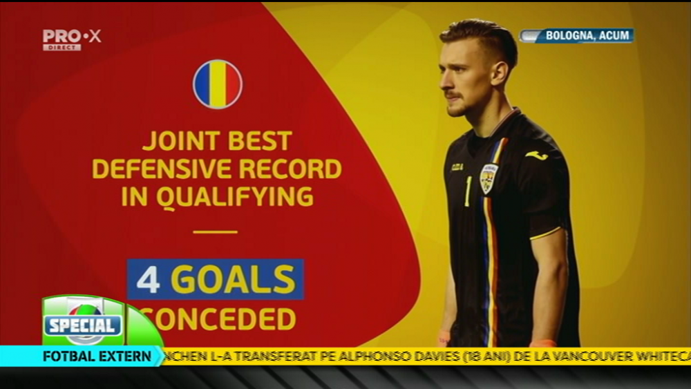 UEFA a decis! Ei sunt fotbalistii din lotul Romaniei pe care va sta cu ochii intreaga planeta la Euro 2019
