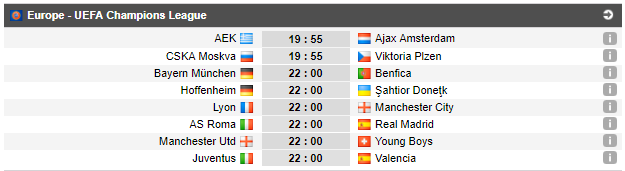 Juventus 1-0 Valencia; Roma 0-2 Real Madrid; Lyon 2-2 Man City | Bayern s-a distrat cu Benfica, United s-a calificat in minutul 90 cu Young Boys | Ajax, calificata in optimi dupa 13 ani