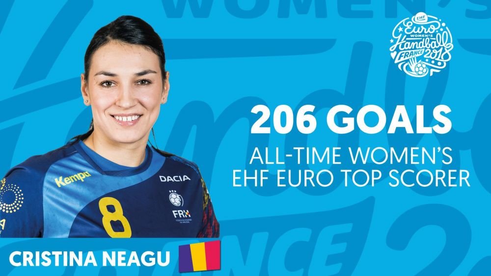 Cristina Neagu, prima reactie dupa victoria cu Germania: Apararea a facut toti banii, Denisa Dedu a fost exceptionala!