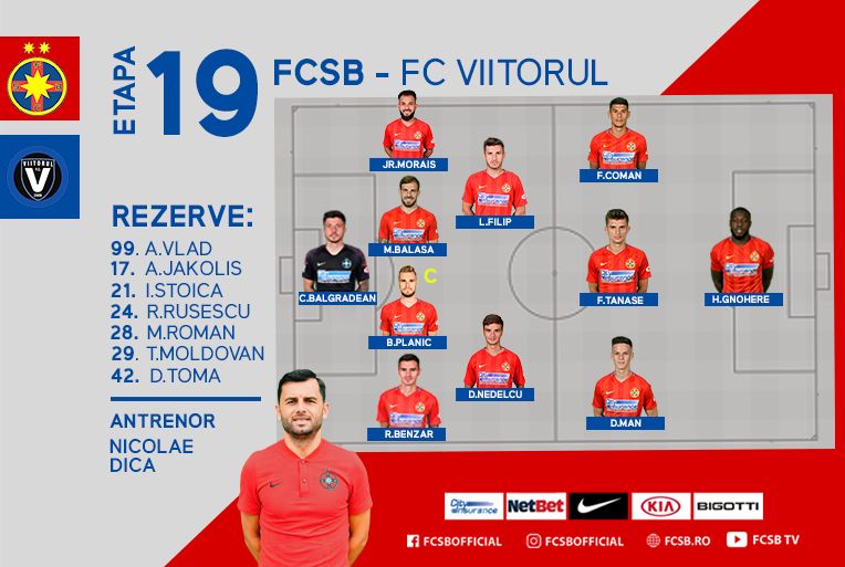 FCSB - VIITORUL NU SE JOACA din cauza cetii! Decizia de ultima ora: partida a fost reprogramata pentru luni la ora 20:00_2
