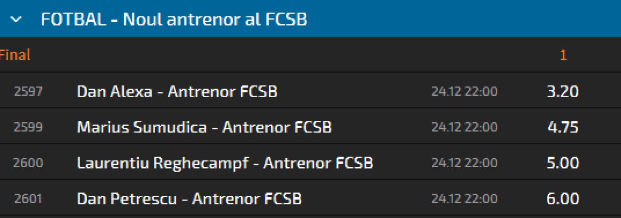 UPDATE | Pariul pentru noul antrenor de la FCSB a fost blocat! S-au pariat prea mult bani pe un singur nume_3