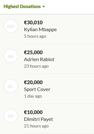 UPDATE | Peste 300.000 &euro; stransi, Mbappe si Tatarusanu printre donatori! Doua barci private au plecat in cautarea lui Sala
