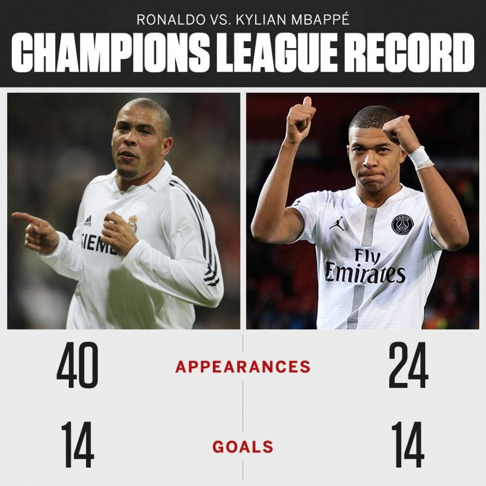 MBAPPE a prins curaj dupa seara de GALA de pe Old Trafford: 