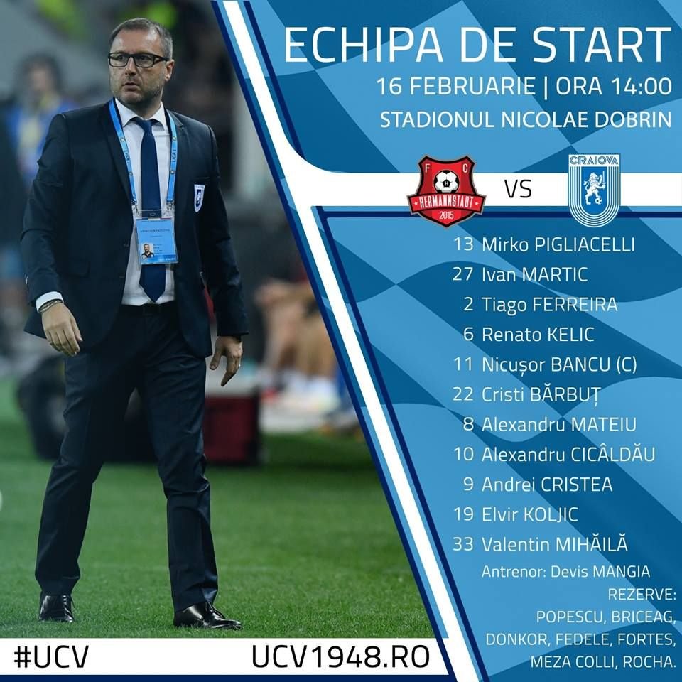 HERMANNSTADT 0-1 CRAIOVA | Craiova, TEROARE pentru FCSB si CFR in lupta pentru titlu! Oltenii au un punct peste stelisti! AICI: fazele meciului _2