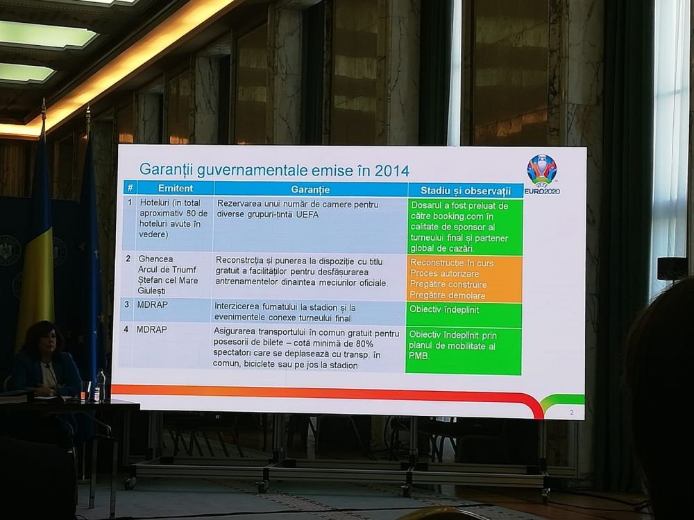 Anuntul facut de Gica Popescu despre stadioanele pentru EURO 2020. VIDEO_2