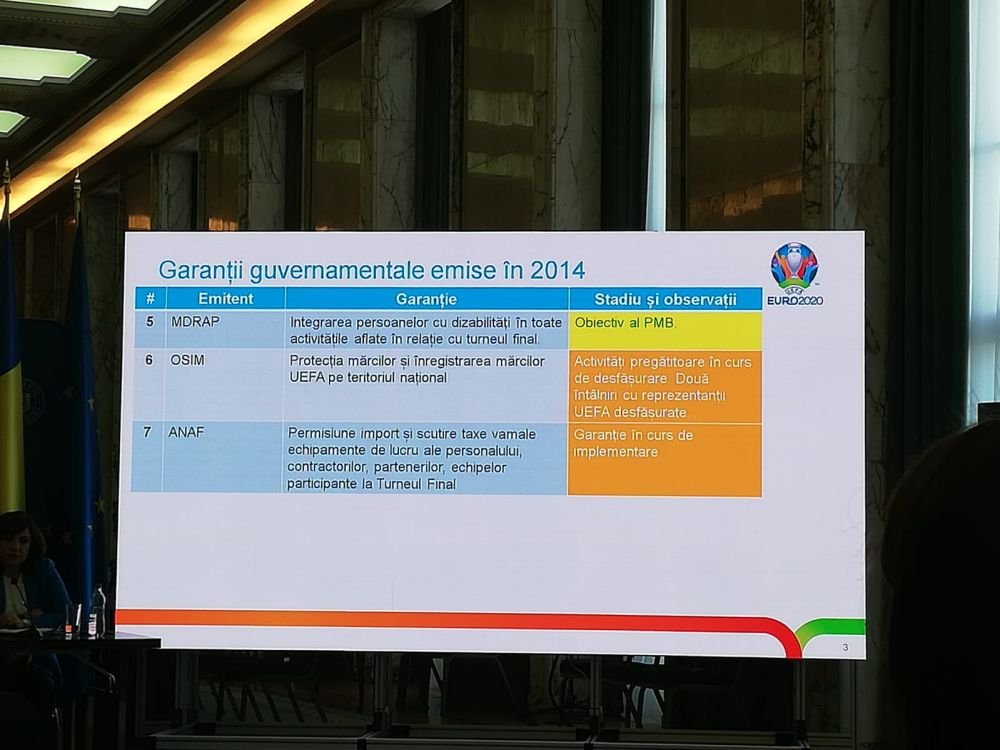 Anuntul facut de Gica Popescu despre stadioanele pentru EURO 2020. VIDEO_3