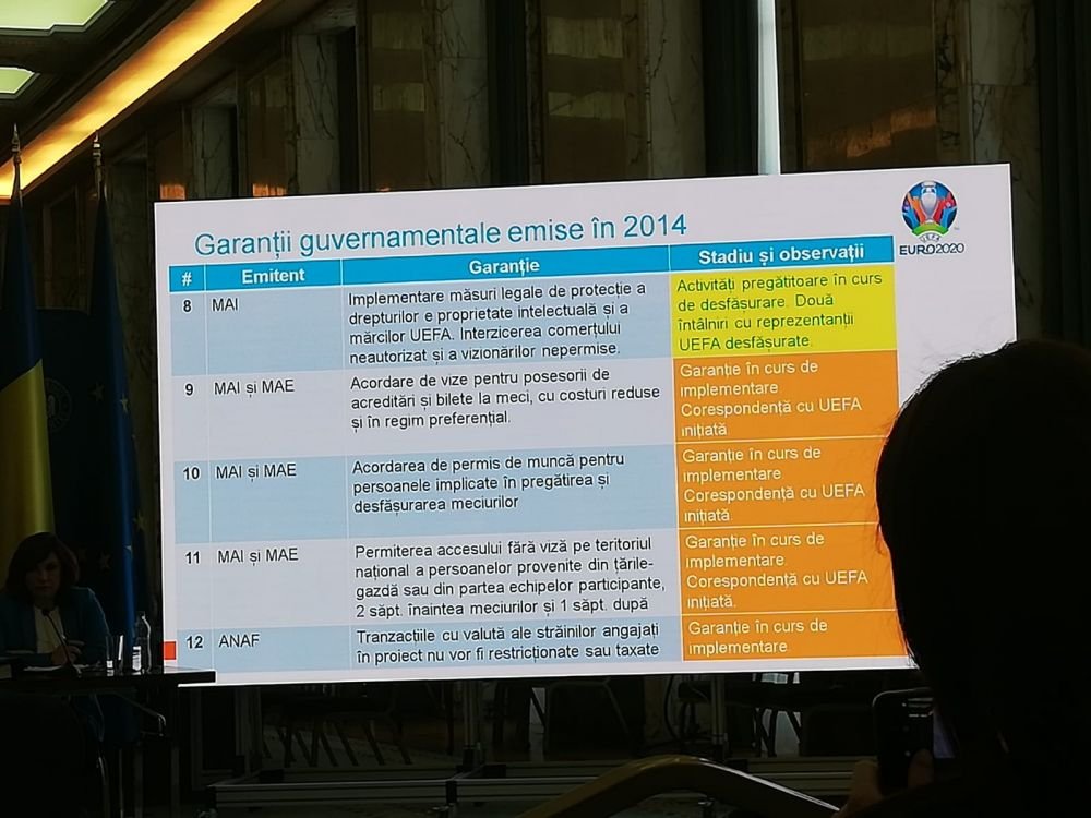Anuntul facut de Gica Popescu despre stadioanele pentru EURO 2020. VIDEO_4