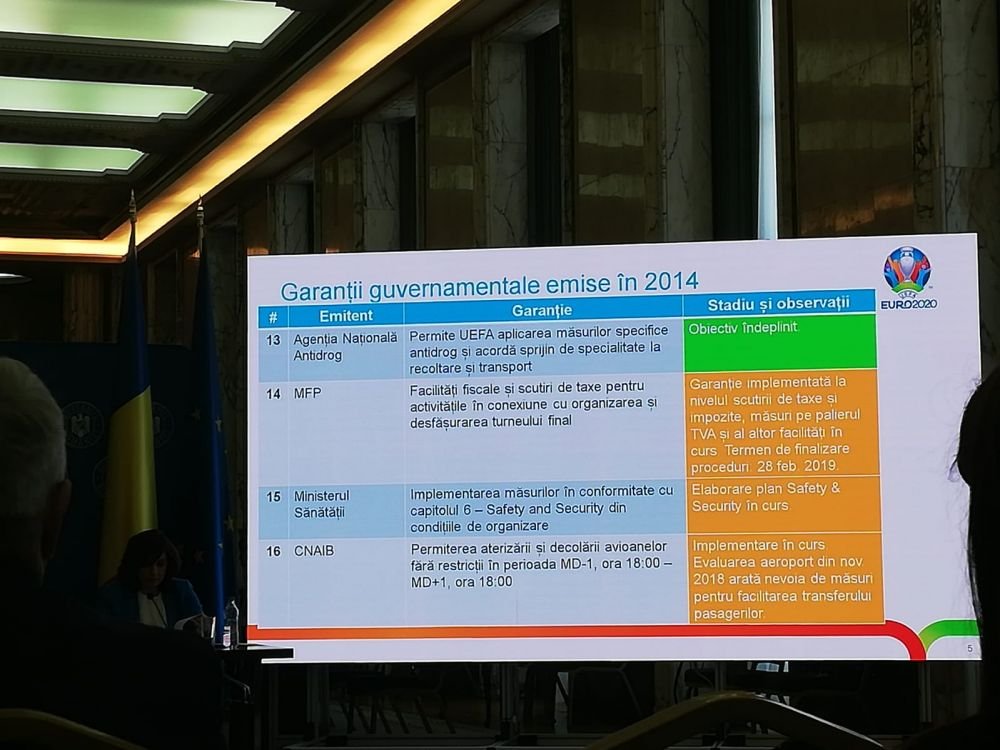 Anuntul facut de Gica Popescu despre stadioanele pentru EURO 2020. VIDEO_5